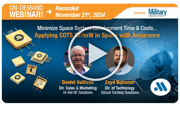 Applying COTS RF/mW in Space with Assurance