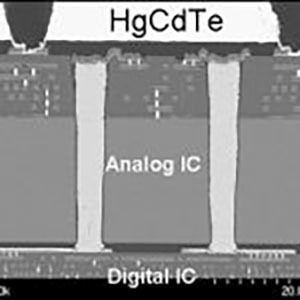 3D IR focal plane with TSVs in 0.35 &micro;m analog readout IC (with DRS Technologies)